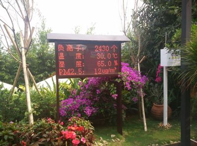 旅游景區空氣質量檢測系統 河南安南實業公司產品概覽